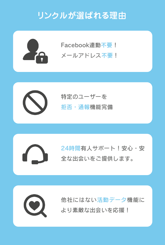 リンクルが選ばれる理由